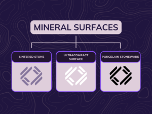 Mineral Surfacing category dekton, sintered stone and porcelain.